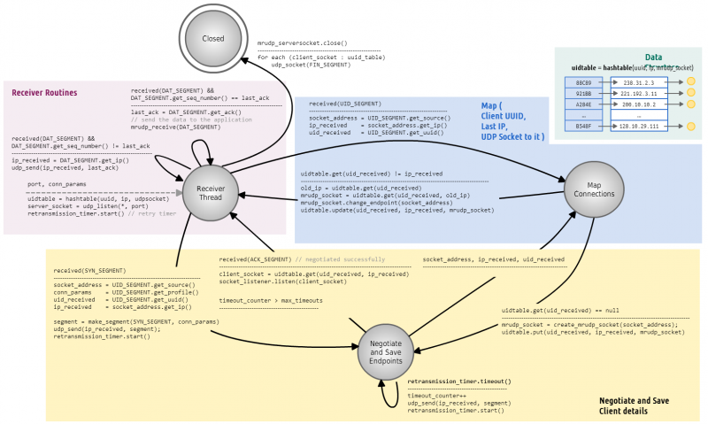 receiver.png receiver.png